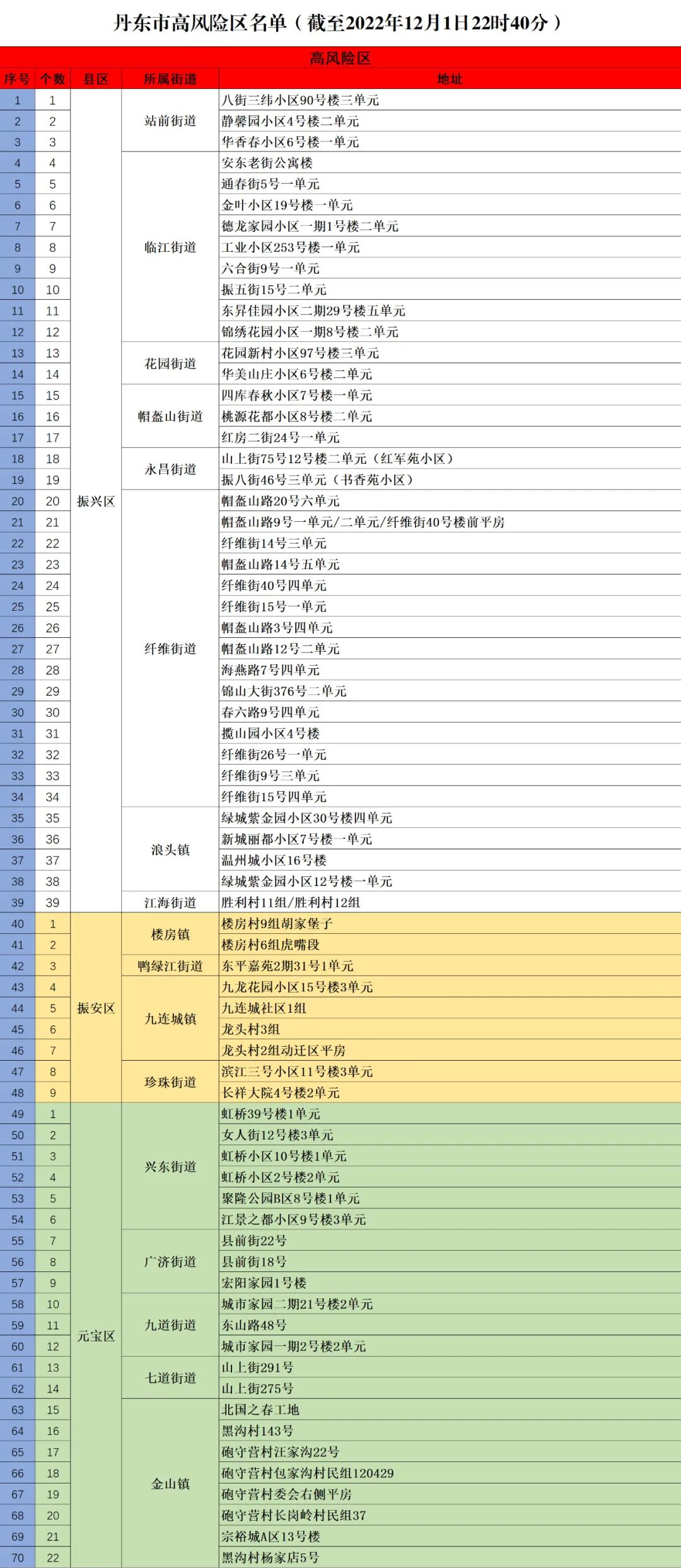 微信图片_20221202081515.jpg